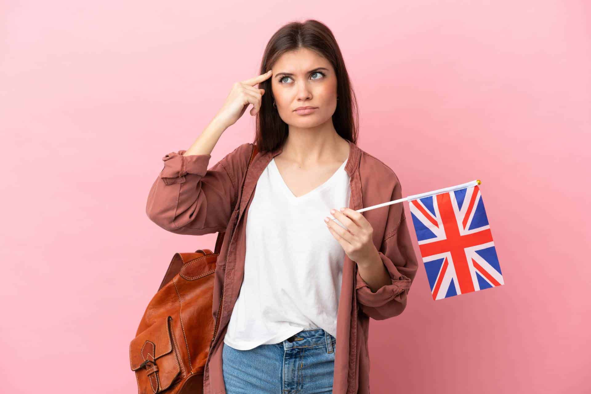 What is the difference between England, Great Britain, Britain, and the United Kingdom?