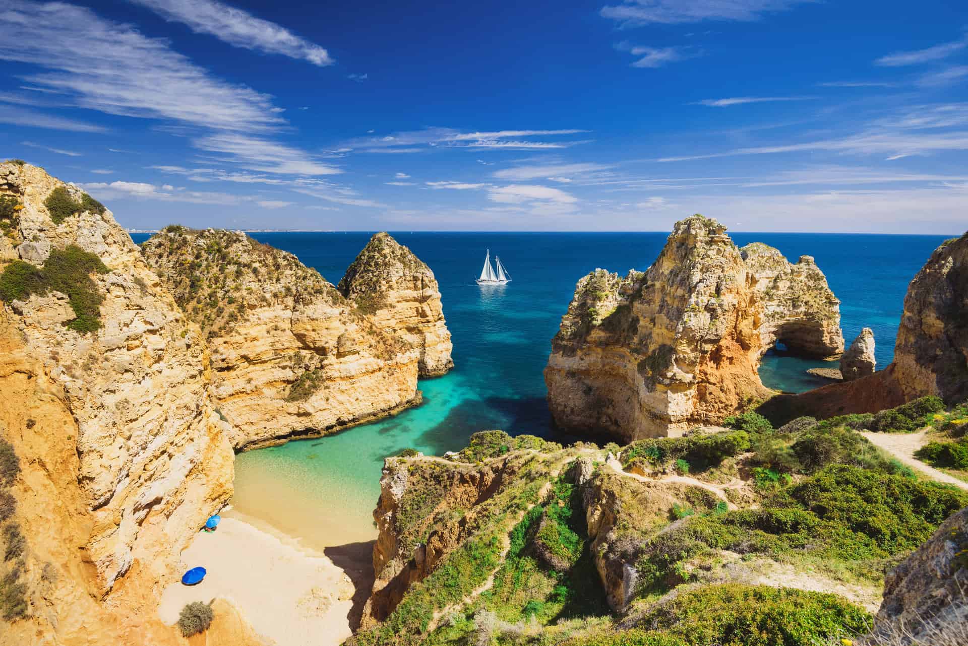 What's the best time to visit Portugal?