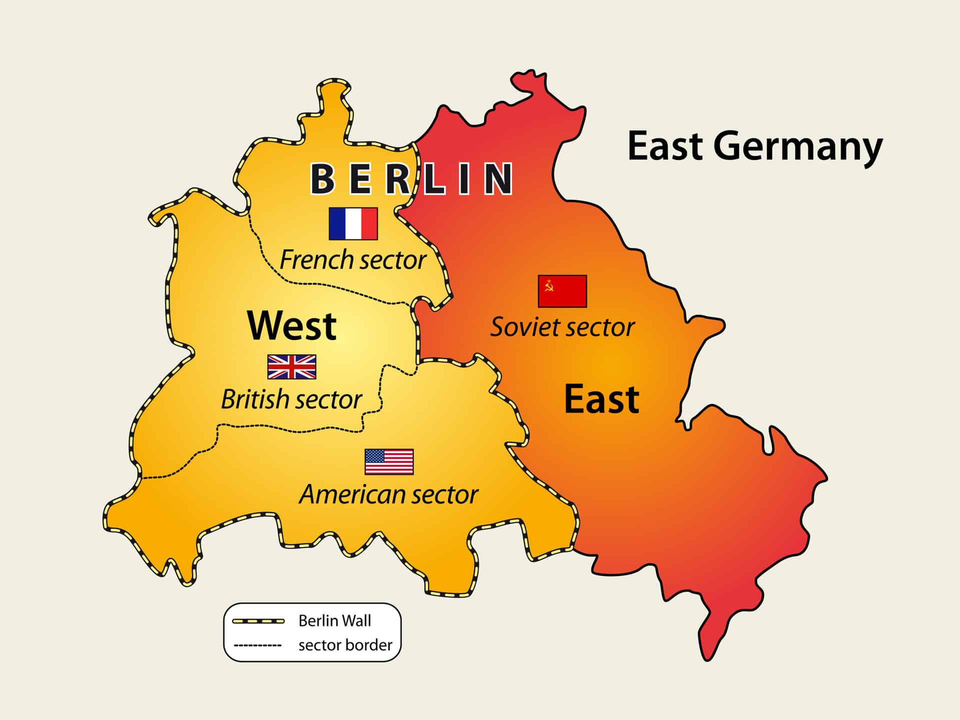 Berlin Wall divide World War 2